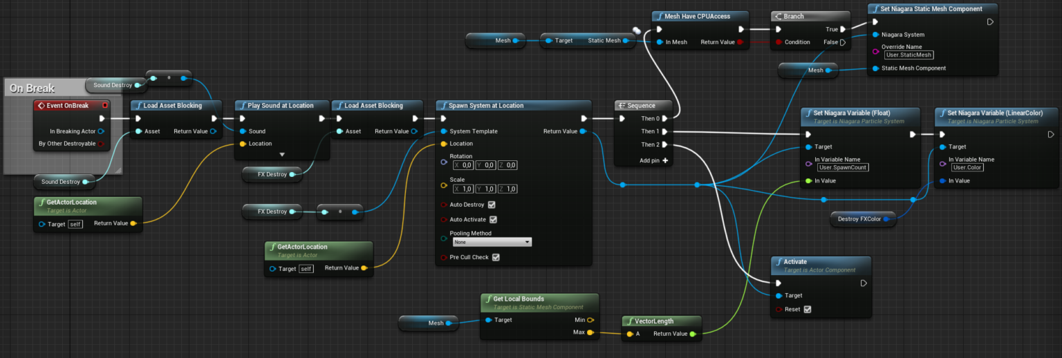 Creating a destructible object in Unreal Engine 4 & Blender – Kids With ...