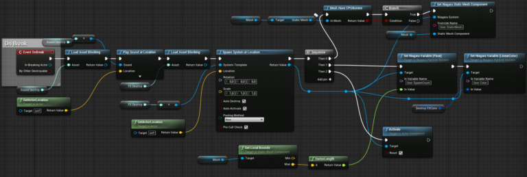 Creating a destructible object in Unreal Engine 4 & Blender – Kids With ...